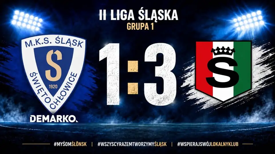 MKS Śląsk DEMARKO Świętochłowice przegrywa z Sarmacją Będzin 1:3
