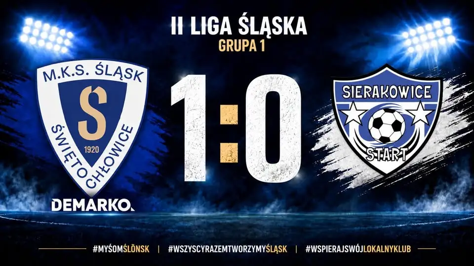 MKS Śląsk DEMARKO Świętochłowice wygrywa 1:0 z KS Start Sierakowice
