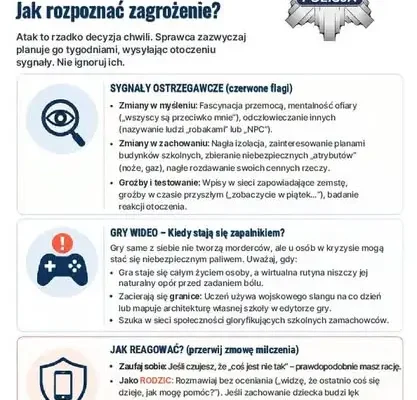 Policja edukuje uczniów: „Życie to nie gra. Masz je tylko jedno”
