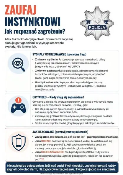 Policja edukuje uczniów: „Życie to nie gra. Masz je tylko jedno”